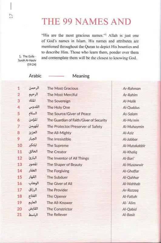 Big Little Steps (A Woman's Guide to Embracing Islam) - Darussalam