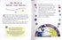 101 Quran Stories and Dua for Kids – Islamic Learning - Darussalam