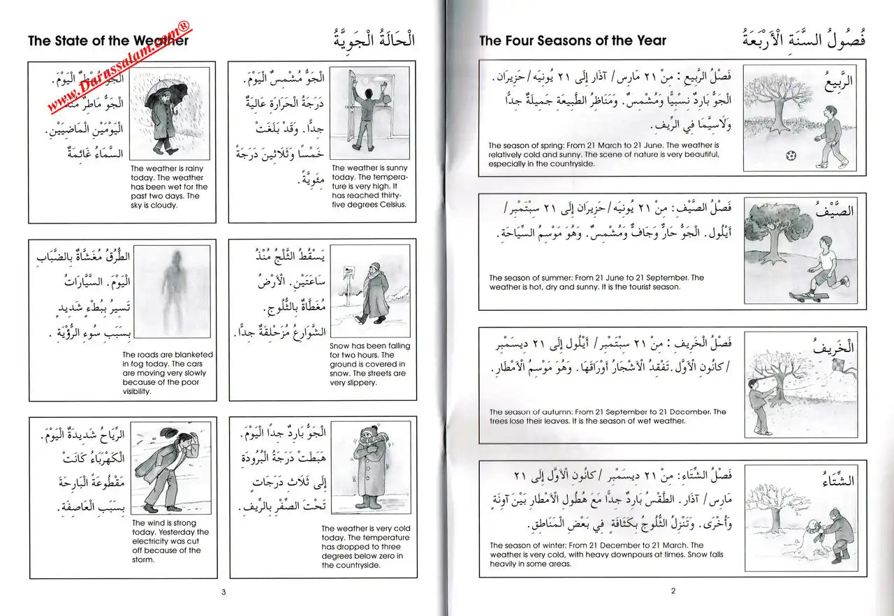 Gateway to Arabic Book 6