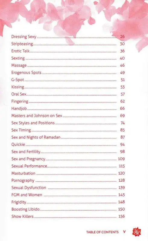 Halal Intimacy from the Islamic Perspective