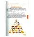 Healing with the Medicine of the Prophet صلی الله علیه وآلهِ وسلم : Colour