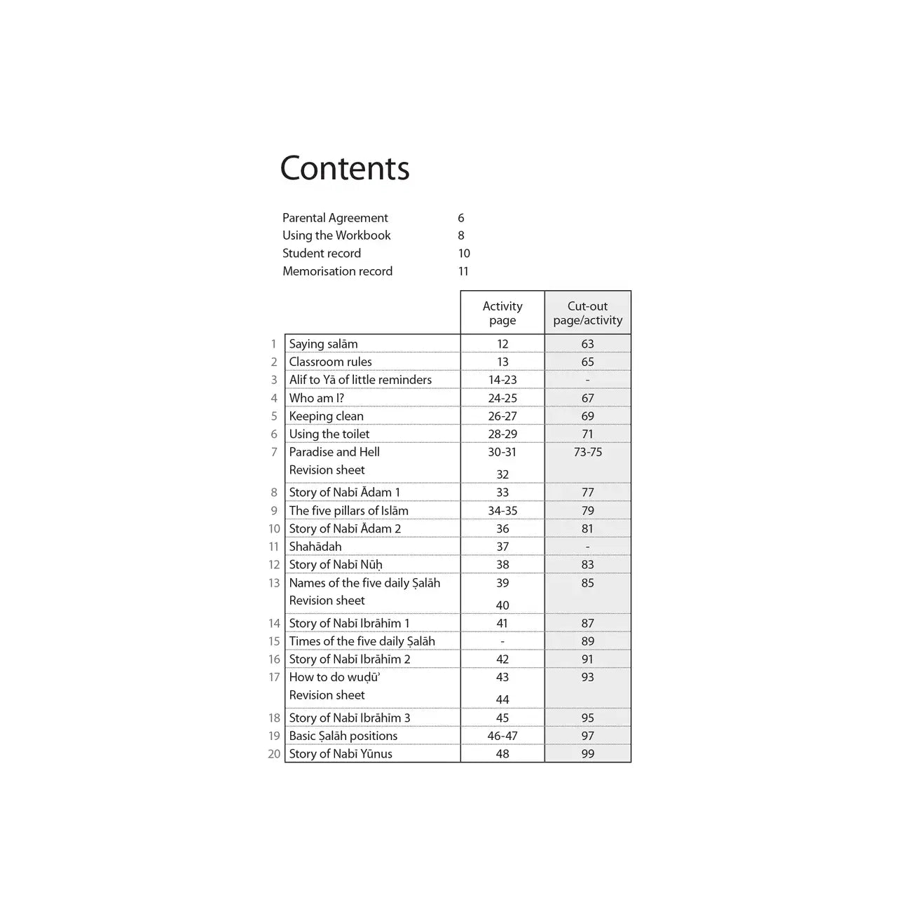 Islamic Studies: Workbook 1 – Learn about Islam Series