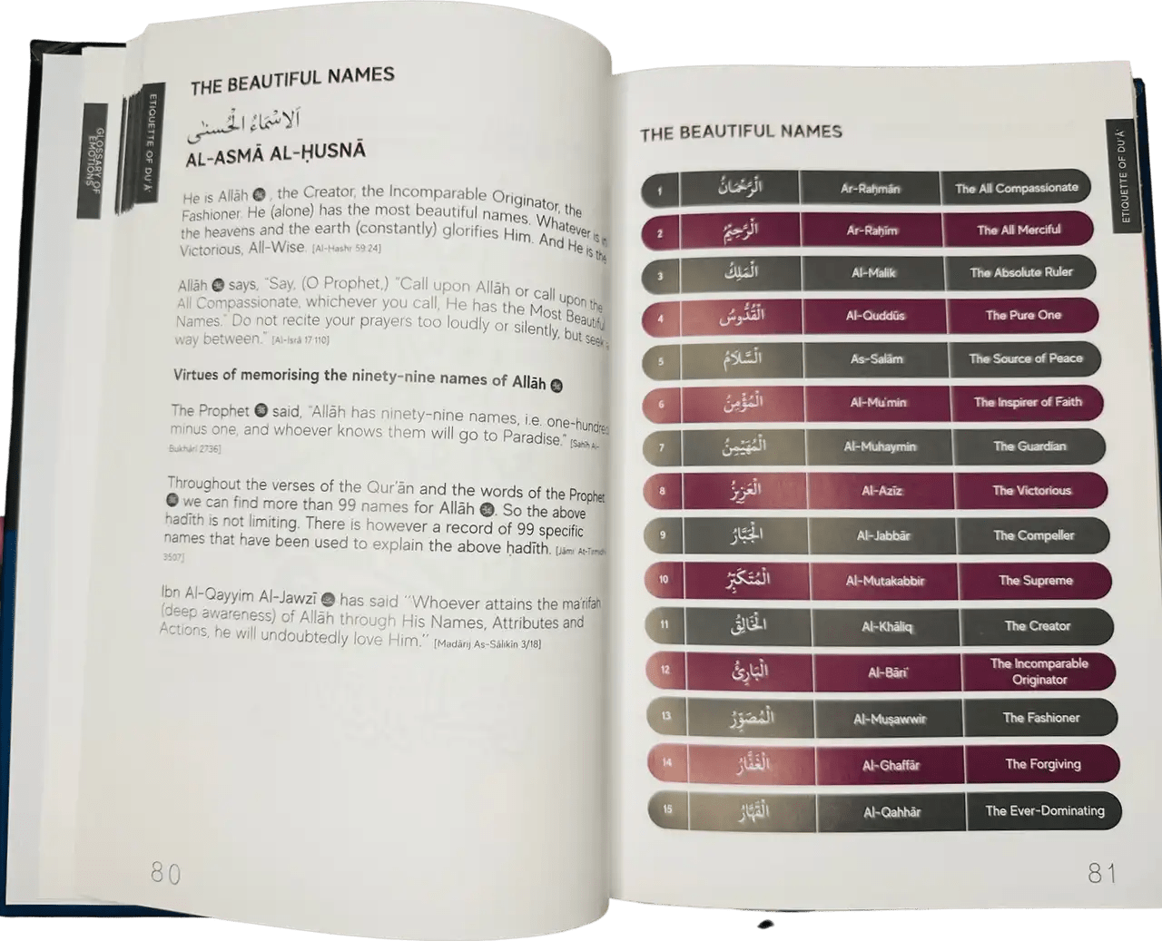 A Handbook of Accepted prayers New Edition Paperback - Darussalam