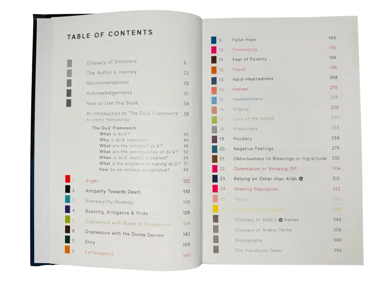 A Handbook of Accepted prayers New Edition Paperback - Darussalam