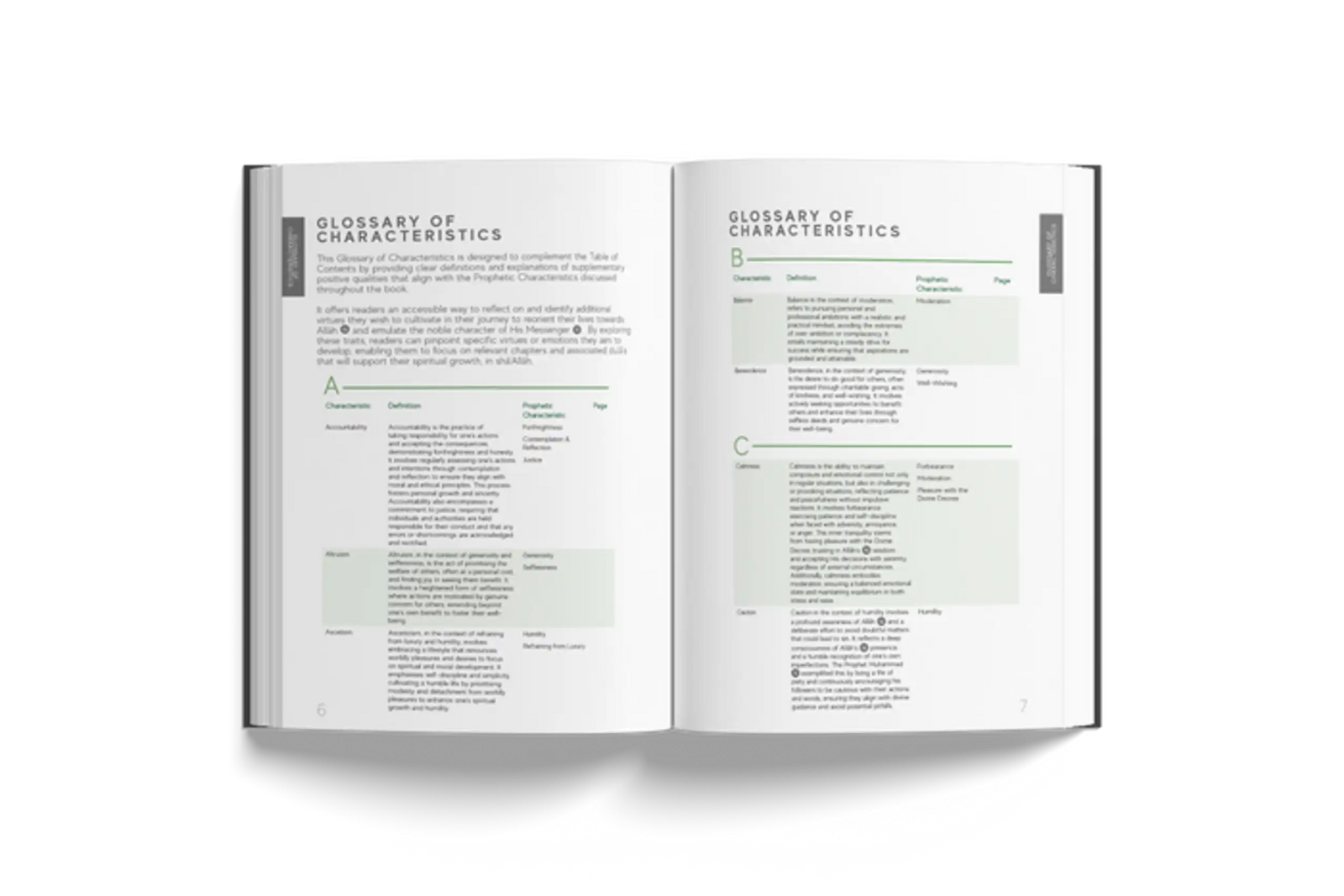 A Handbook of Prophetic Characteristics - Darussalam