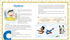 Akhlaaq Comes Alive (A Fun Way To Learn And practice Moral Values) - Darussalam