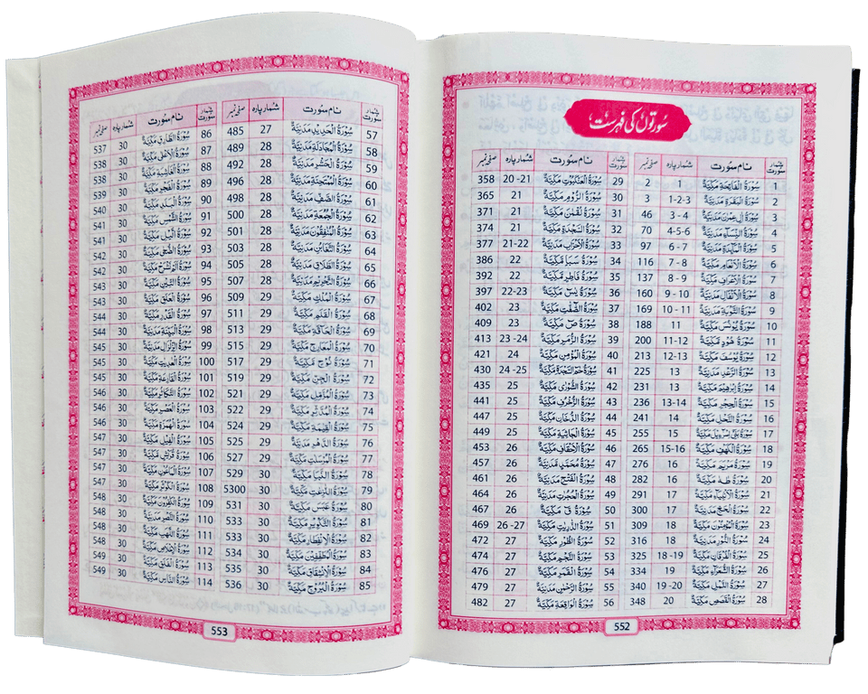 Al - Quran Al - Kareem (Beirut Print) - Indo - Pak Script Hard Cover - 16 Lines - Darussalam