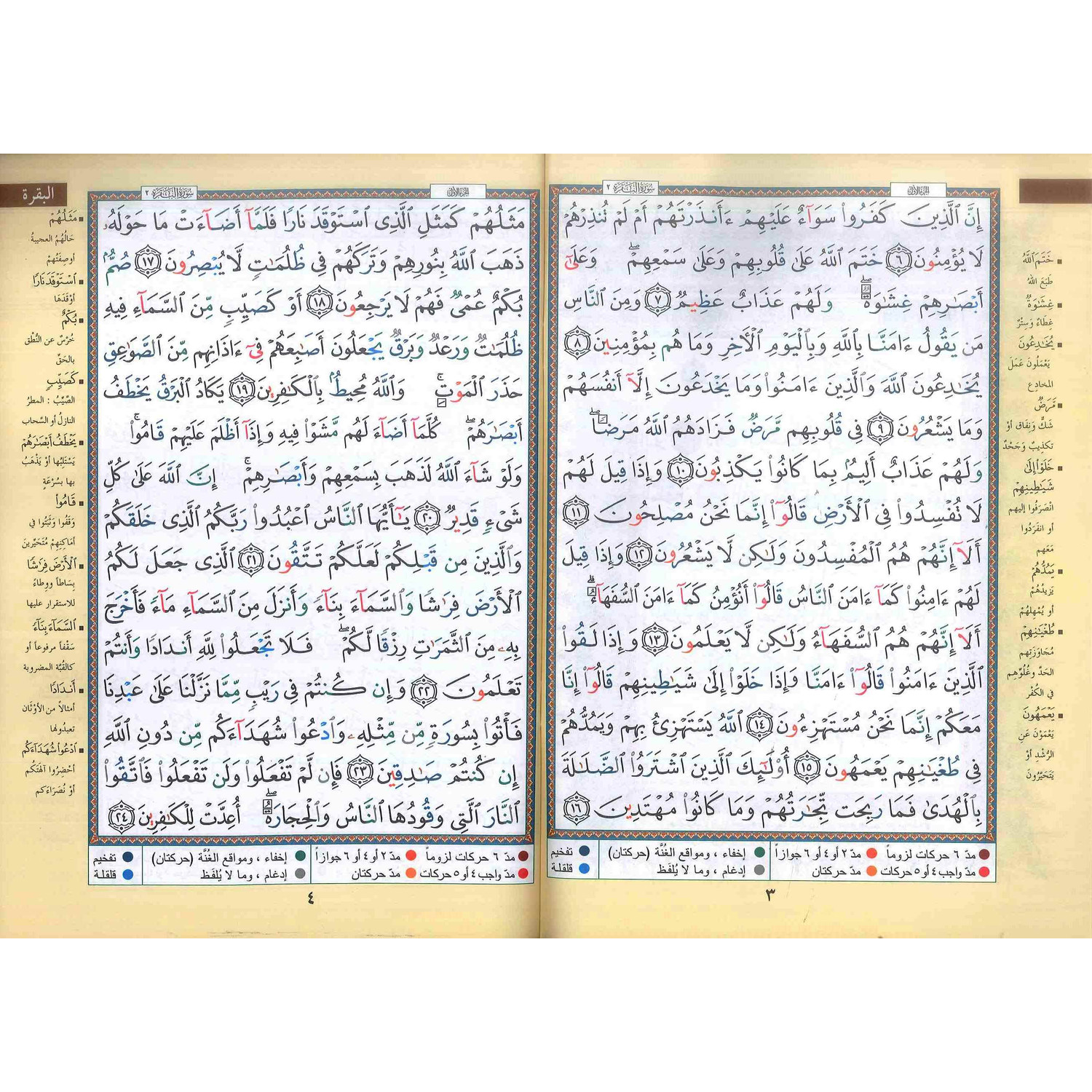 Surah Al-Baqrah Arabic Quran