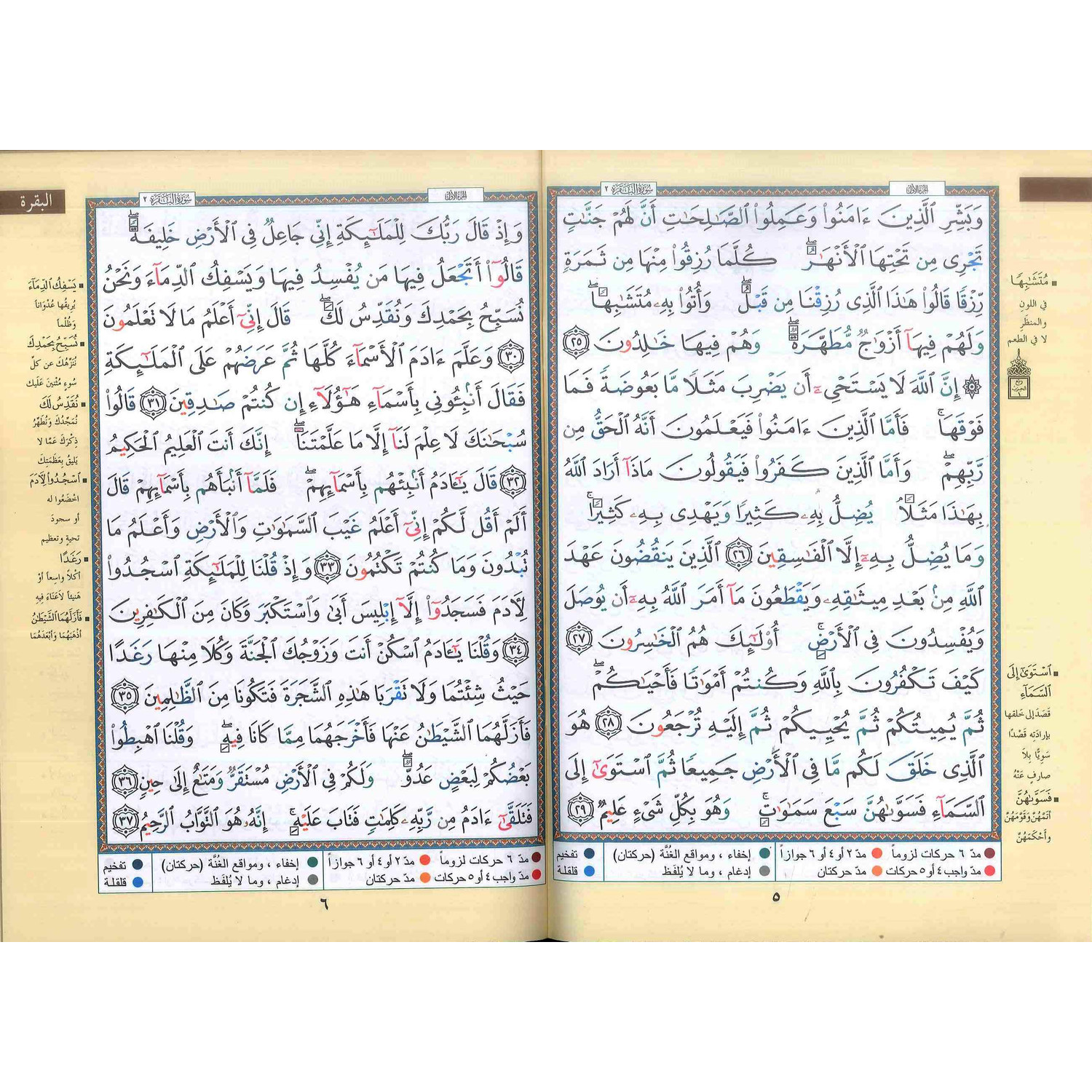 Surah Al-Baqrah Arabic Quran