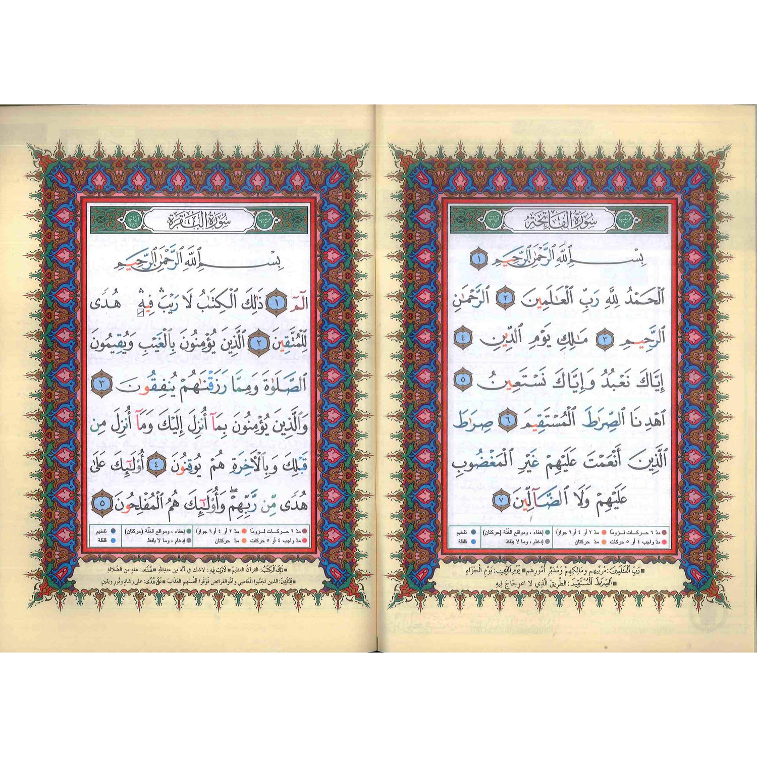 Surah Al-Baqrah Arabic Quran