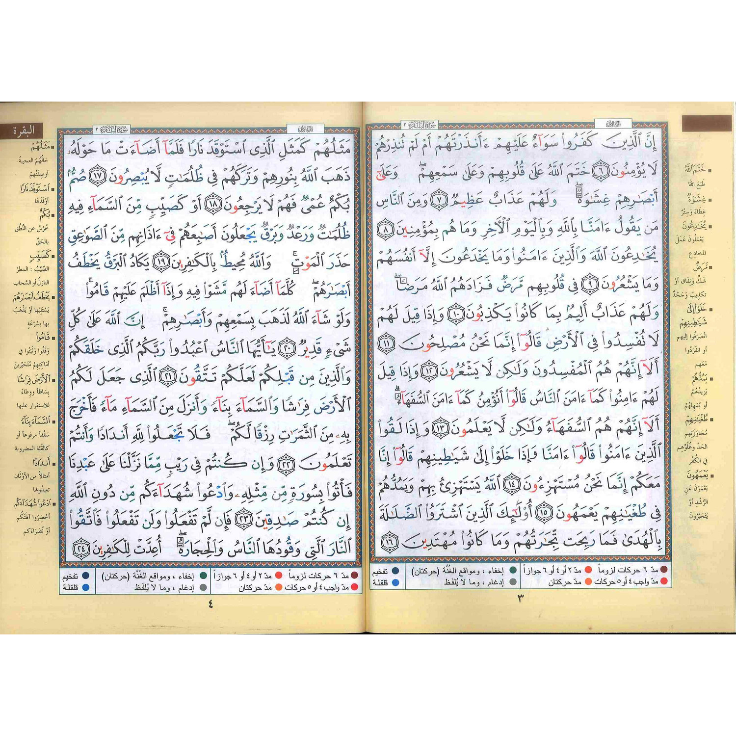 Surah Al-Baqrah Arabic Quran