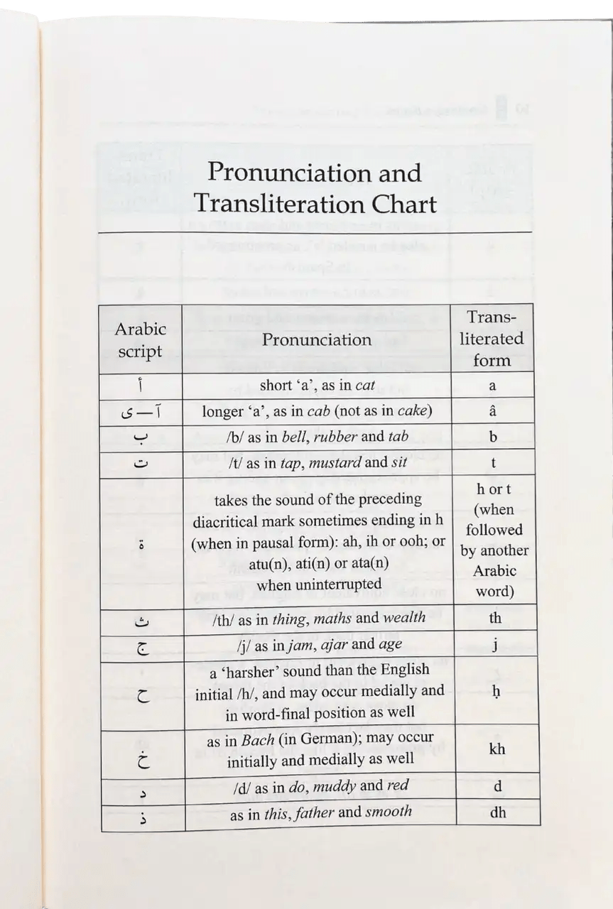 Growing a Beard - Darussalam