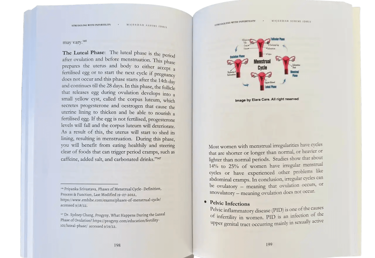 Heart - to - Heart with My Sisters Na'ima B. Robert (Foreword) - Darussalam