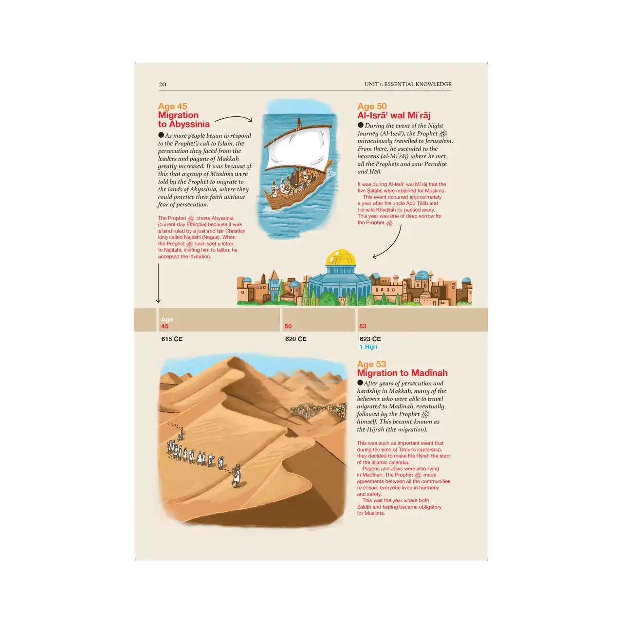 Islamic Studies: Textbook 7 – Learn about Islam Series - Darussalam