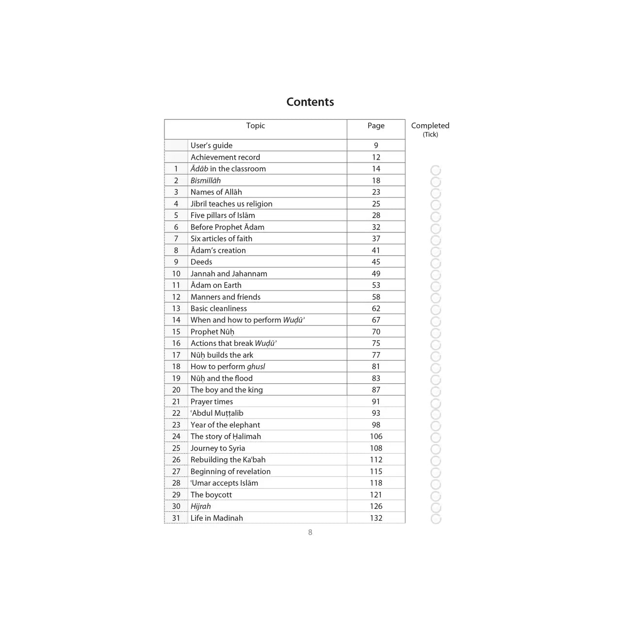 Islamic Studies: Workbook 2 – Learn about Islam Series - Darussalam
