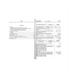 Noble Quran with Transliteration in Roman Script (White Paper) - Darussalam