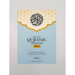 Quranic Blueprint - One Page Surah Outline - Darussalam