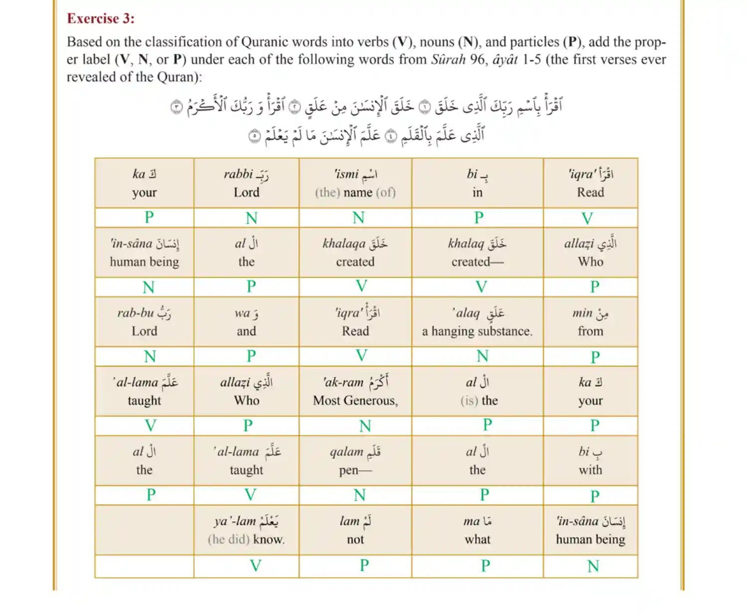 The Clear Quran : Series Dictionary - Darussalam