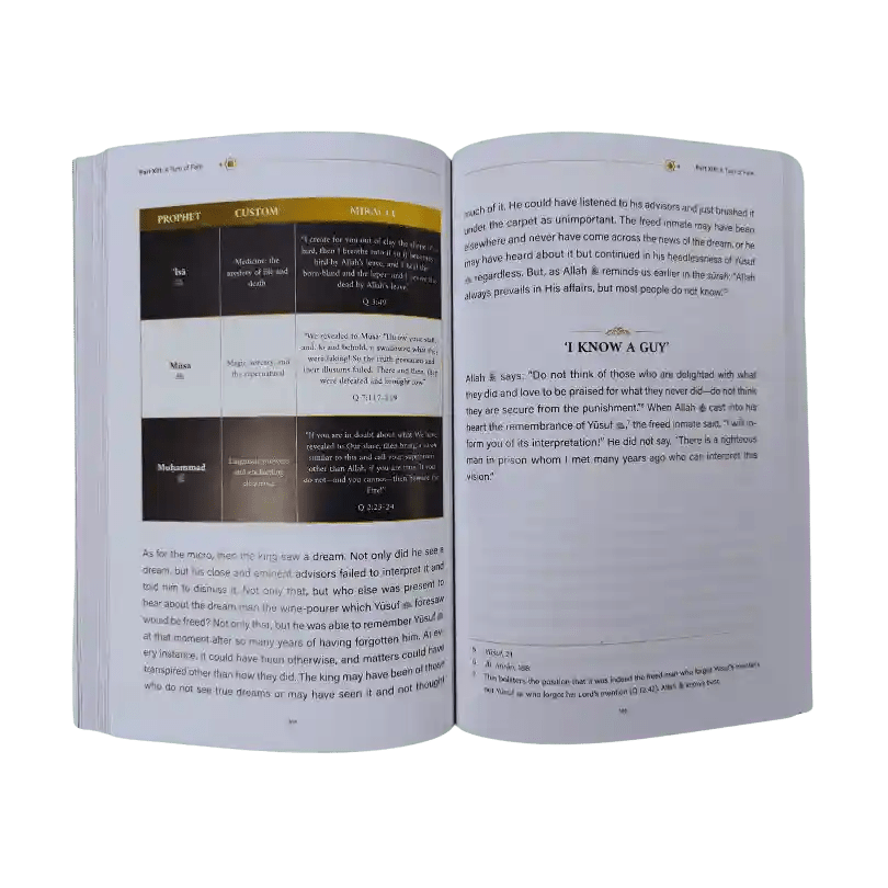 The Story of Yusuf - Darussalam